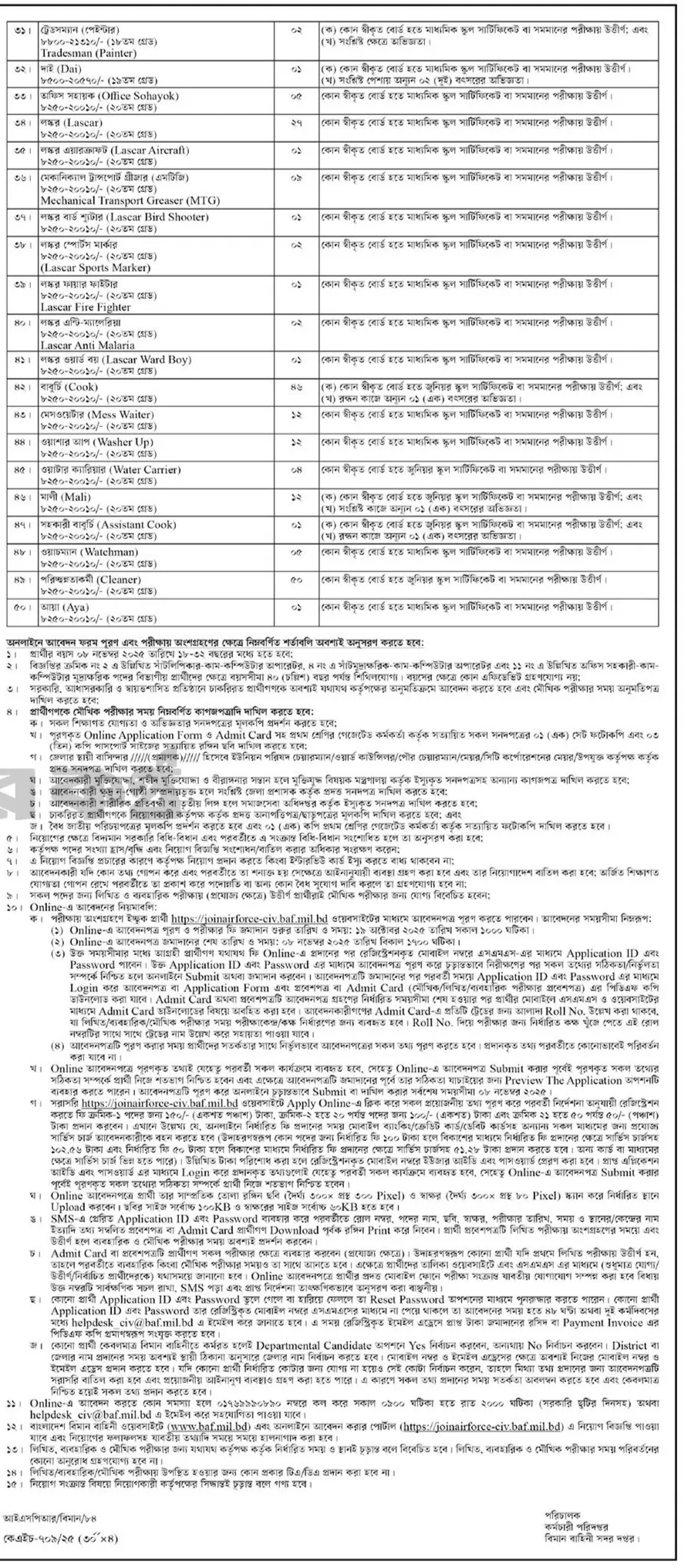 Air Force Civil Job Circular 2025