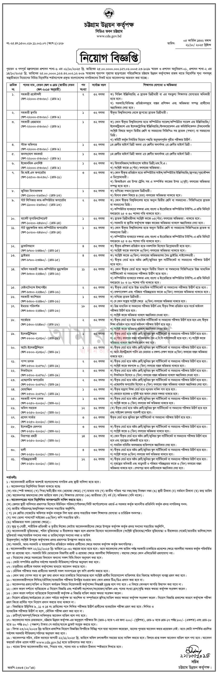 cda-job-circular-2025