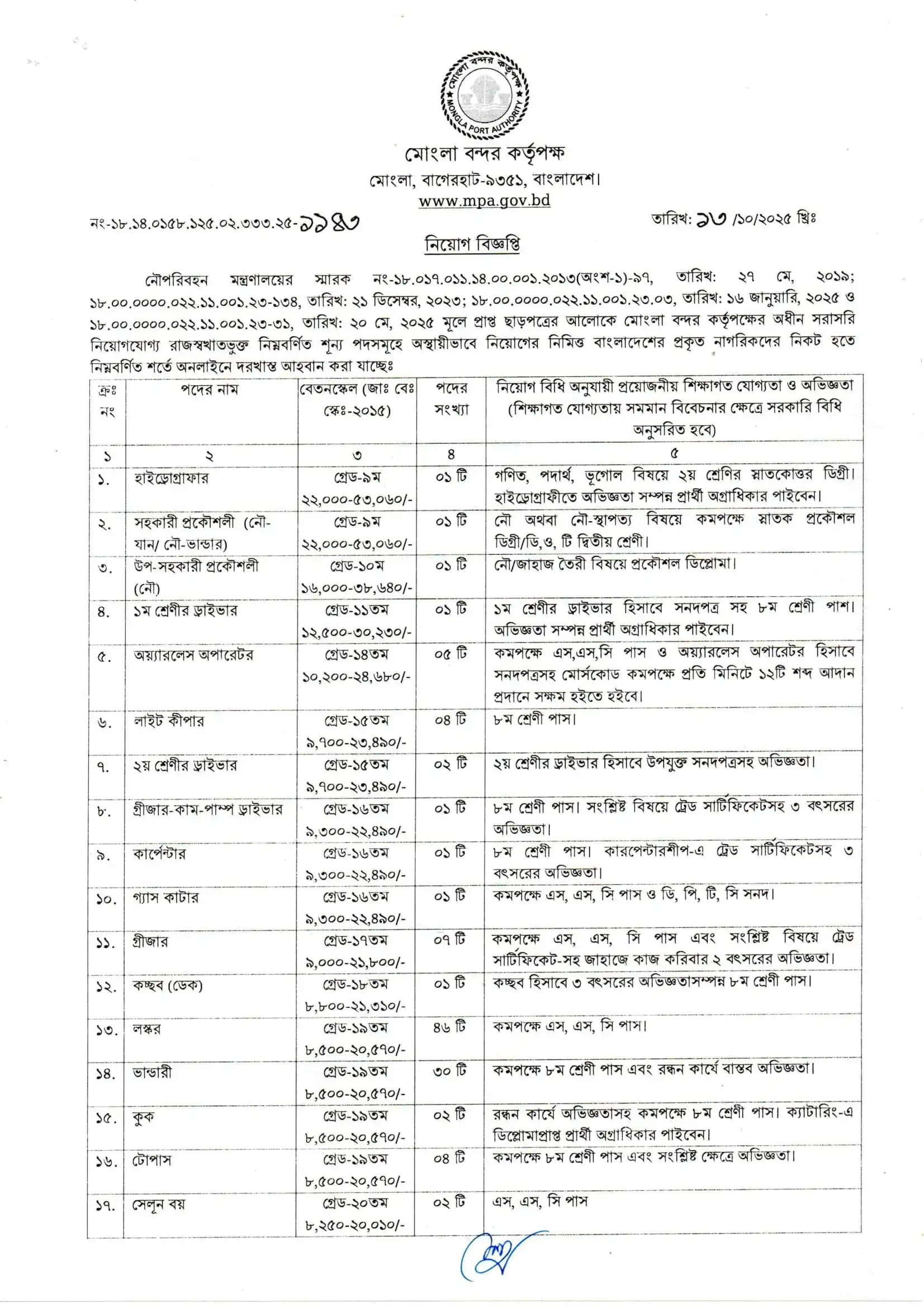 mpa-job-circular-2025-1.webp
